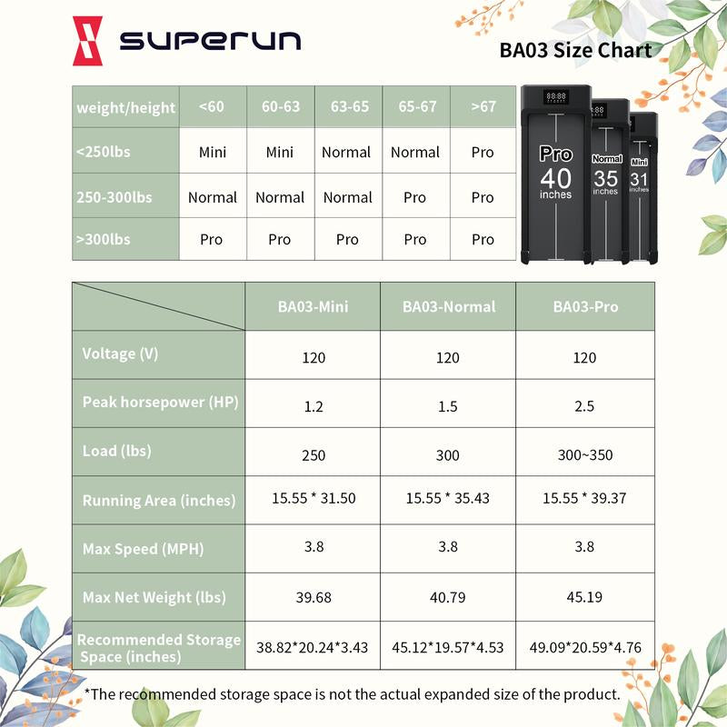 Superun Q1 Classic Walkingpad Bluetooth Underdesk Treadmill Running Jogging Pad Remotecontrol for Home Office Lightweight Installation Free