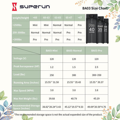 Superun Q1 Classic Walkingpad Bluetooth Underdesk Treadmill Running Jogging Pad Remotecontrol for Home Office Lightweight Installation Free